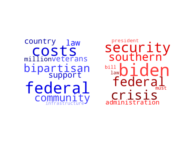 Wordcloud from Saturday January 6, 2024.